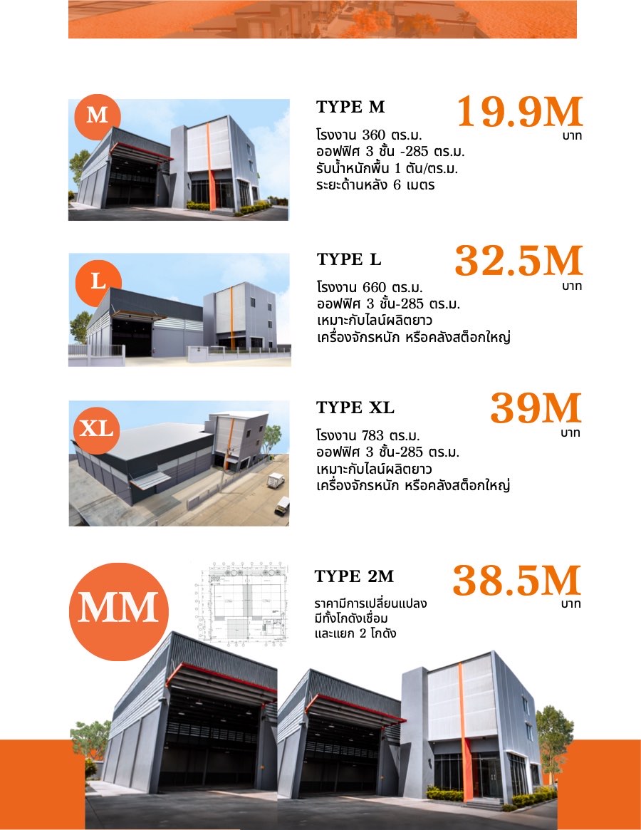 ปก E-Book ของ Biggerland